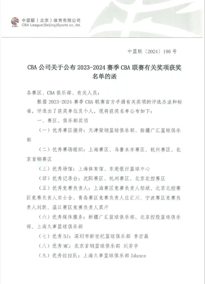 CBA评选23-24赛季优秀接待啦啦队等九个奖项：上海五次成榜单最大赢家